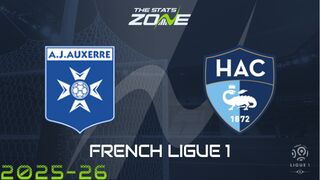 Auxerre vs Le Havre Preview: Team News & Prediction