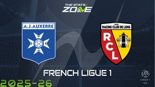 Auxerre vs Lens Preview & Prediction