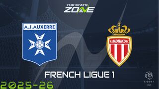 Auxerre vs Monaco Preview: Team News & Prediction