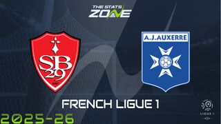 Brest vs Auxerre Preview: Team News & Prediction