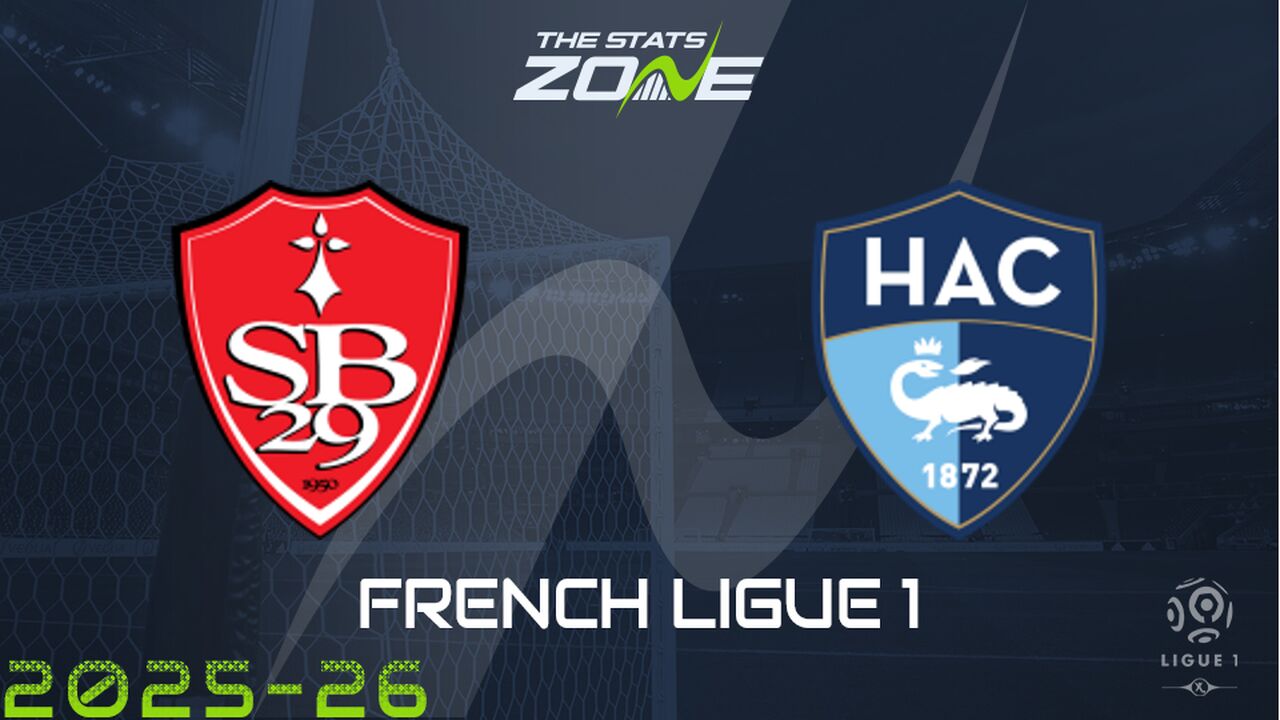 Brest vs Le Havre Preview: Team News & Prediction