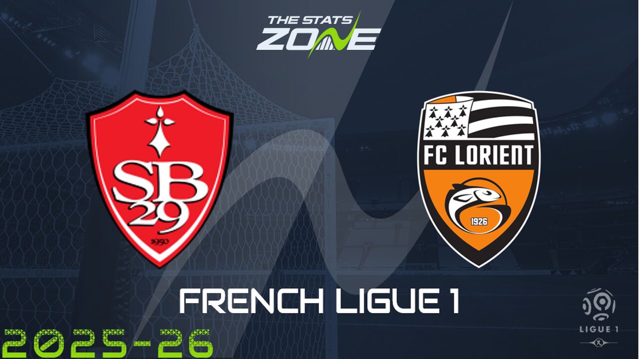 Brest vs Lorient Preview: Team News & Prediction