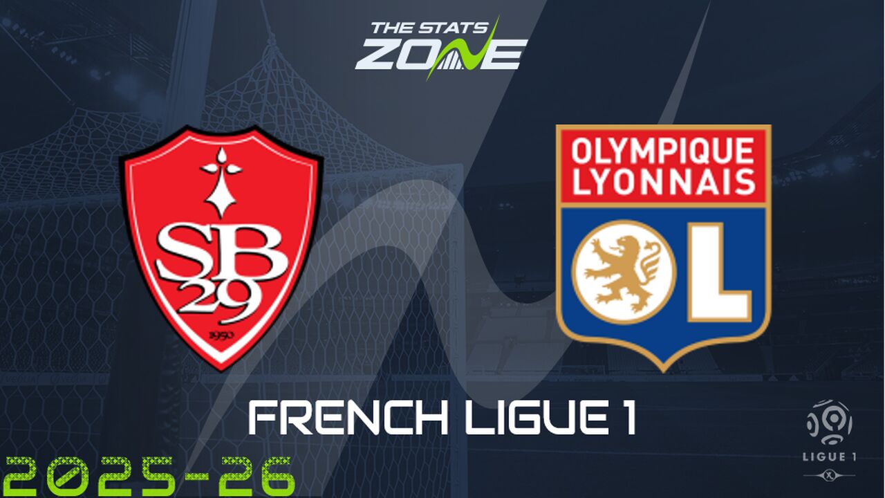 Brest vs Lyon Preview: Team News & Prediction