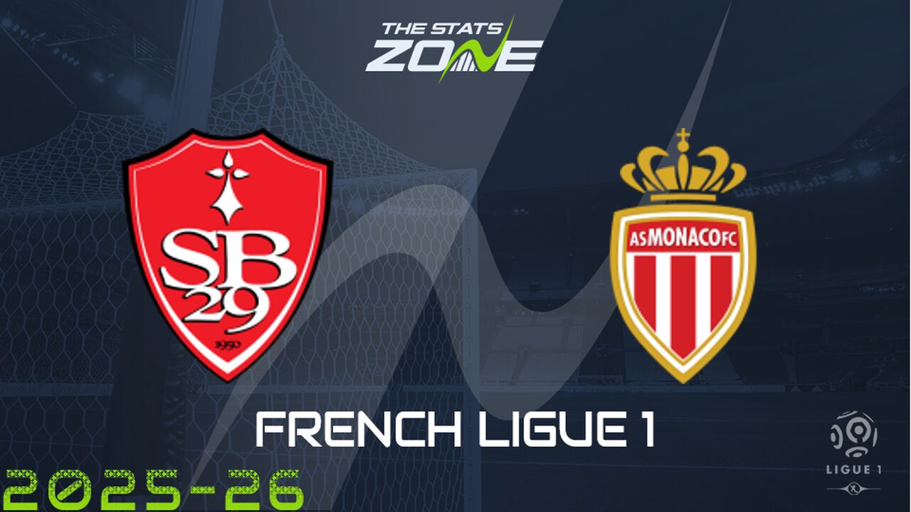 Brest vs Monaco Preview & Prediction