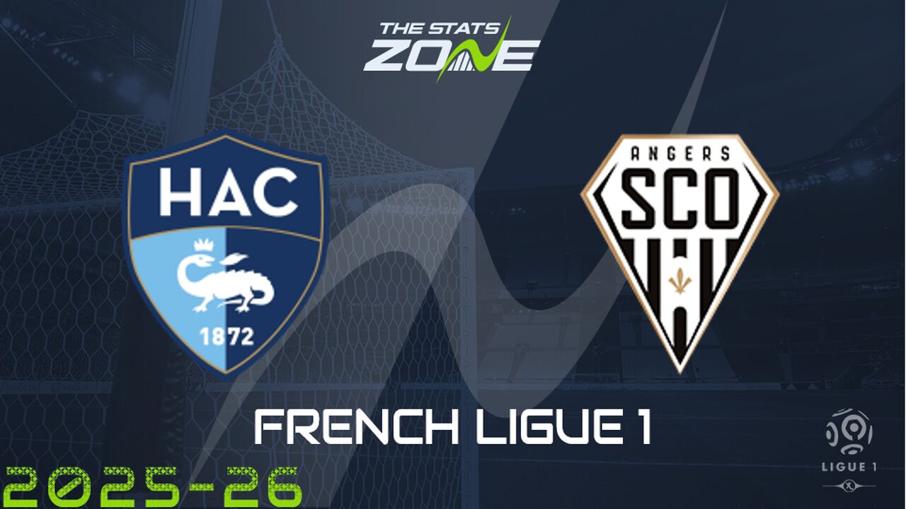 Le Havre vs Angers Preview: Team News & Prediction