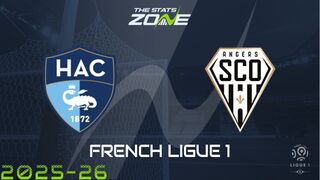 Le Havre vs Angers Preview: Team News & Prediction
