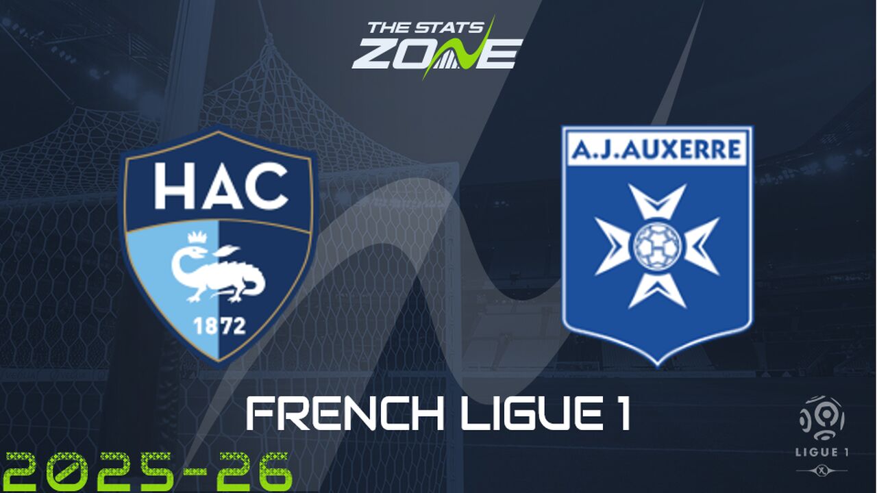 Le Havre vs Auxerre Preview: Team News & Prediction