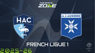Le Havre vs Auxerre Preview: Team News & Prediction