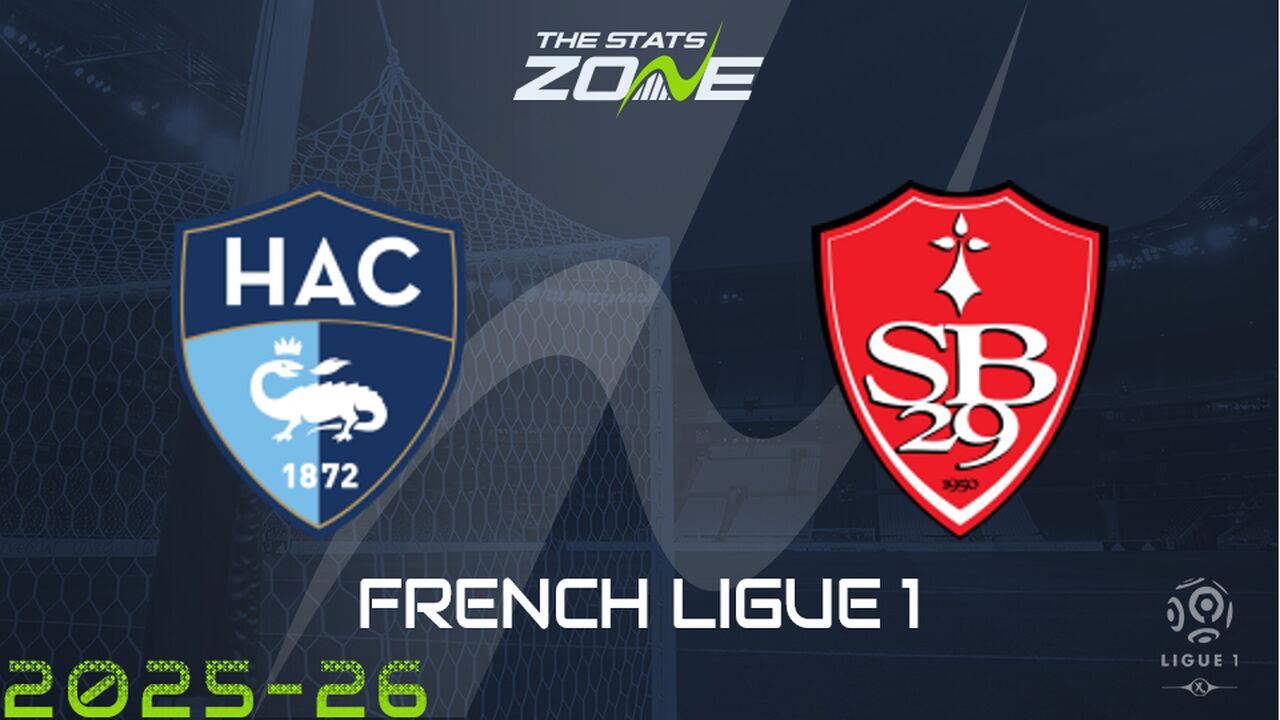Le Havre vs Brest Preview: Team News & Prediction