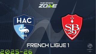 Le Havre vs Brest Preview: Team News & Prediction