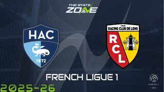 Le Havre vs Lens Preview: Team News & Prediction