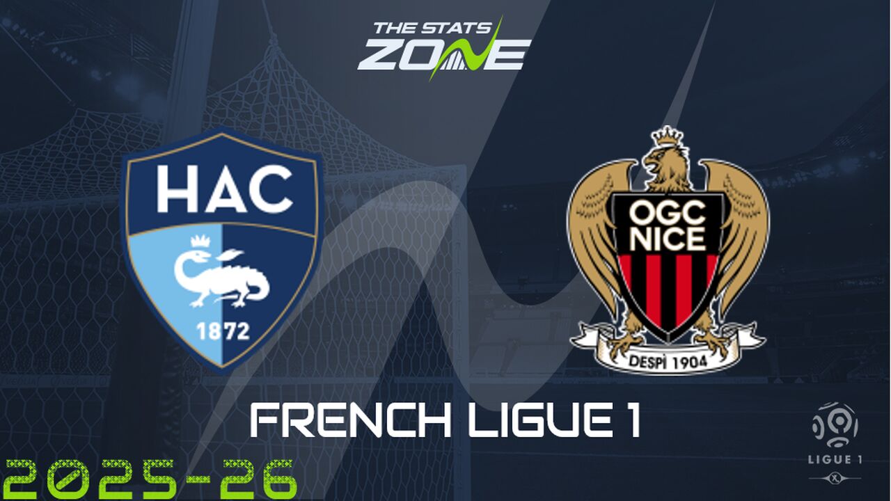 Le Havre vs Nice Preview: Team News & Prediction