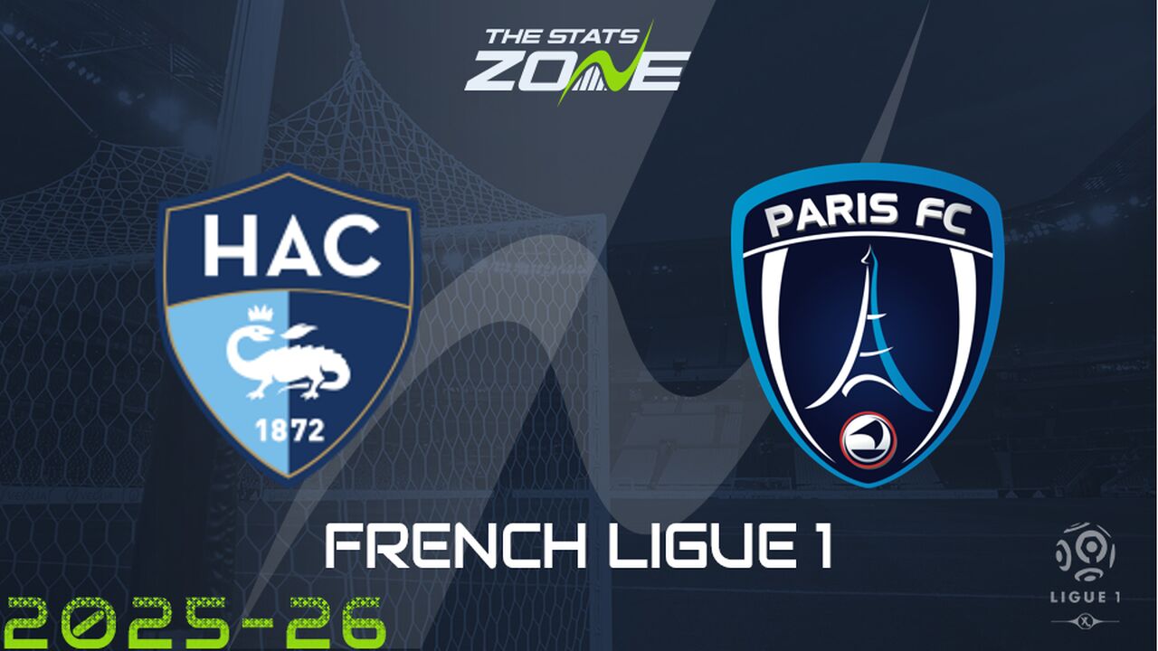 Le Havre vs Paris FC Preview & Prediction
