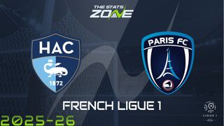 Le Havre vs Paris FC Preview & Prediction