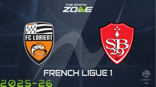 Lorient vs Brest Preview: Team News & Prediction