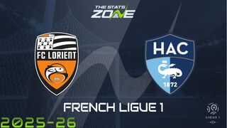 Lorient vs Le Havre Preview & Prediction