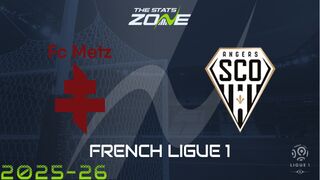 Metz vs Angers Preview: Team News & Prediction
