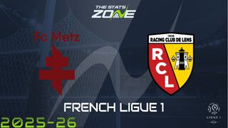 Metz vs Lens Preview: Team News & Prediction