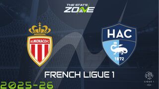Monaco vs Le Havre Preview: Team News & Prediction