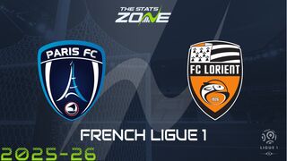 Paris FC vs Lorient Preview & Prediction