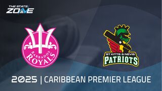 Barbados Royals vs St Kitts and Nevis Patriots Preview & Prediction | 2025 Caribbean Premier League | League Stage