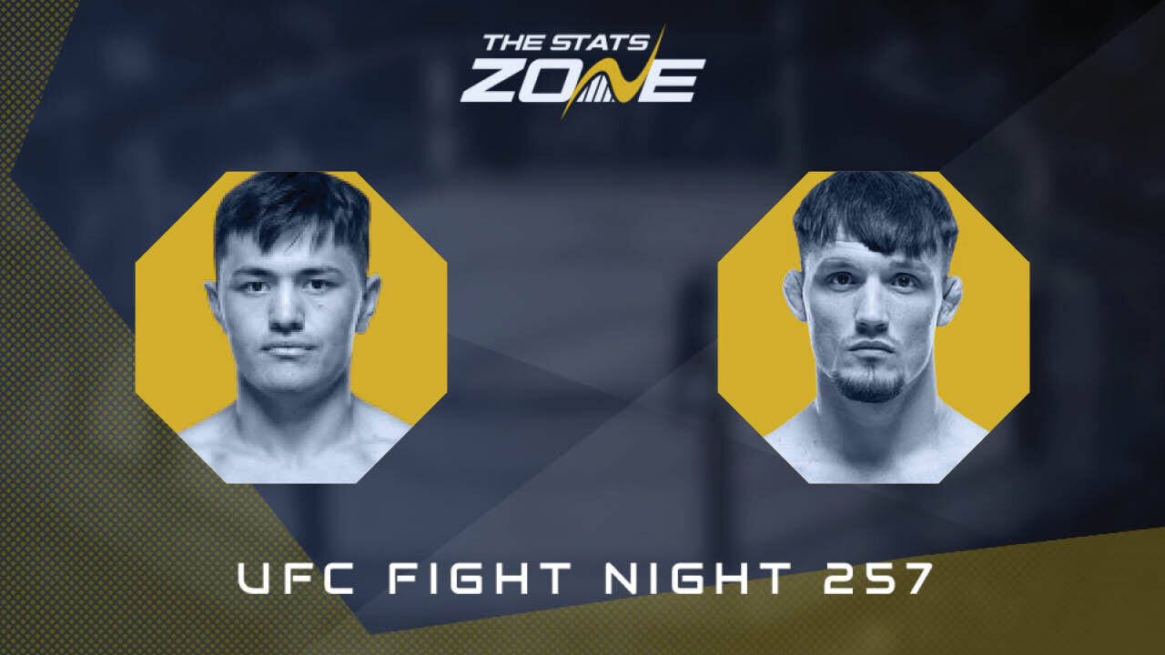 UFC Fight Night 257: Maheshate Hayisaer vs Gauge Young Preview & Prediction