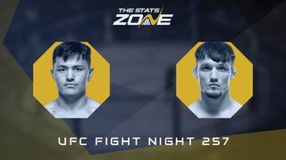 UFC Fight Night 257: Maheshate Hayisaer vs Gauge Young Preview & Prediction