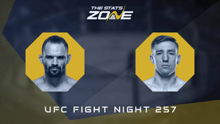 UFC Fight Night 257: Michel Pereira vs Kyle Daukaus Preview & Prediction