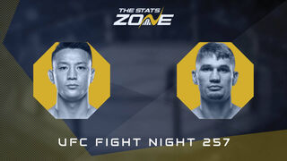 UFC Fight Night 257: Rong Zhu vs Austin Hubbard Preview & Prediction