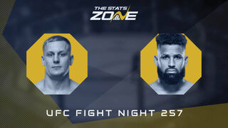 UFC Fight Night 257: Sergei Pavlovich vs Waldo Cortes-Acosta Preview & Prediction