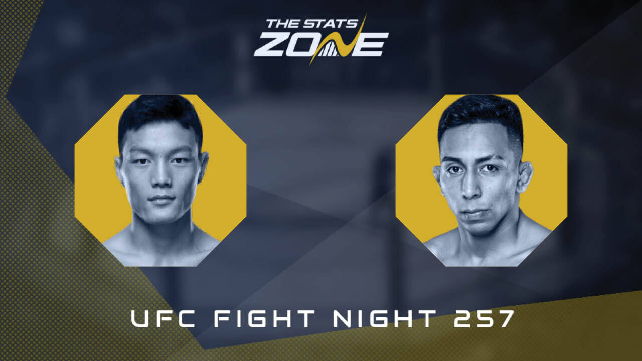 UFC Fight Night 257: Su Mudaerji vs Kevin Borjas Preview & Prediction