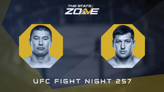 UFC Fight Night 257: Uran Satybaldiev vs Diyar Nurgozhay Preview & Prediction