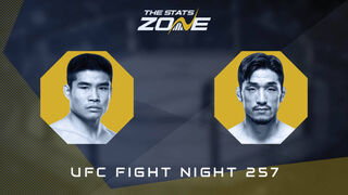 UFC Fight Night 257: Xiao Long vs You Su-young Preview & Prediction