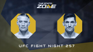UFC Fight Night 257: Yi Zha vs Westin Wilson Preview & Prediction
