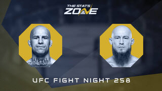 UFC Fight Night 258: Andreas Gustafsson vs Rinat Fakhretdinov Preview & Prediction