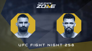 UFC Fight Night 258: Benoit Saint Denis vs Mauricio Ruffy Preview & Prediction