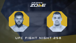 UFC Fight Night 258: Marcin Tybura vs Ante Delija Preview & Prediction