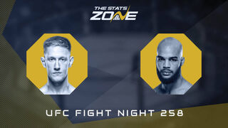 UFC Fight Night 258: Sam Patterson vs Trey Waters Preview & Prediction