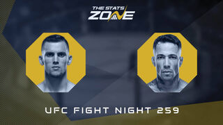 UFC Fight Night 259: Claudio Puelles vs Joaquim Silva Preview & Prediction