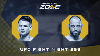 UFC Fight Night 259: Diego Lopes vs Jean Silva Preview & Prediction