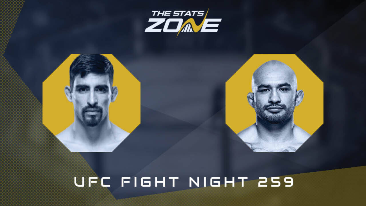 UFC Fight Night 259: Jesus Santos Aguilar vs Luis Gurule Preview & Prediction