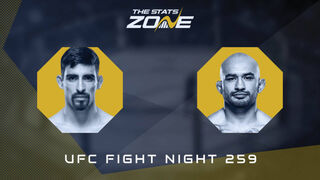 UFC Fight Night 259: Jesus Santos Aguilar vs Luis Gurule Preview & Prediction