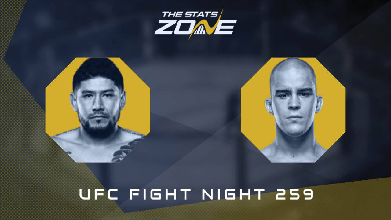 UFC Fight Night 259: Jose Daniel Medina vs Dusko Todorovic Preview & Prediction