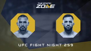 UFC Fight Night 259: Rafa Garcia vs Jared Gordon Preview & Prediction