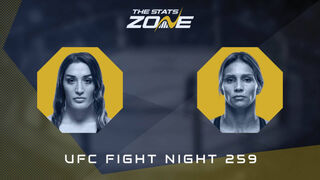 UFC Fight Night 259: Tatiana Suarez vs Amanda Lemos Preview & Prediction