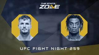 UFC Fight Night 259: Zachary Reese vs Sedriques Dumas Preview & Prediction