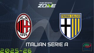 AC Milan vs Parma Preview & Prediction
