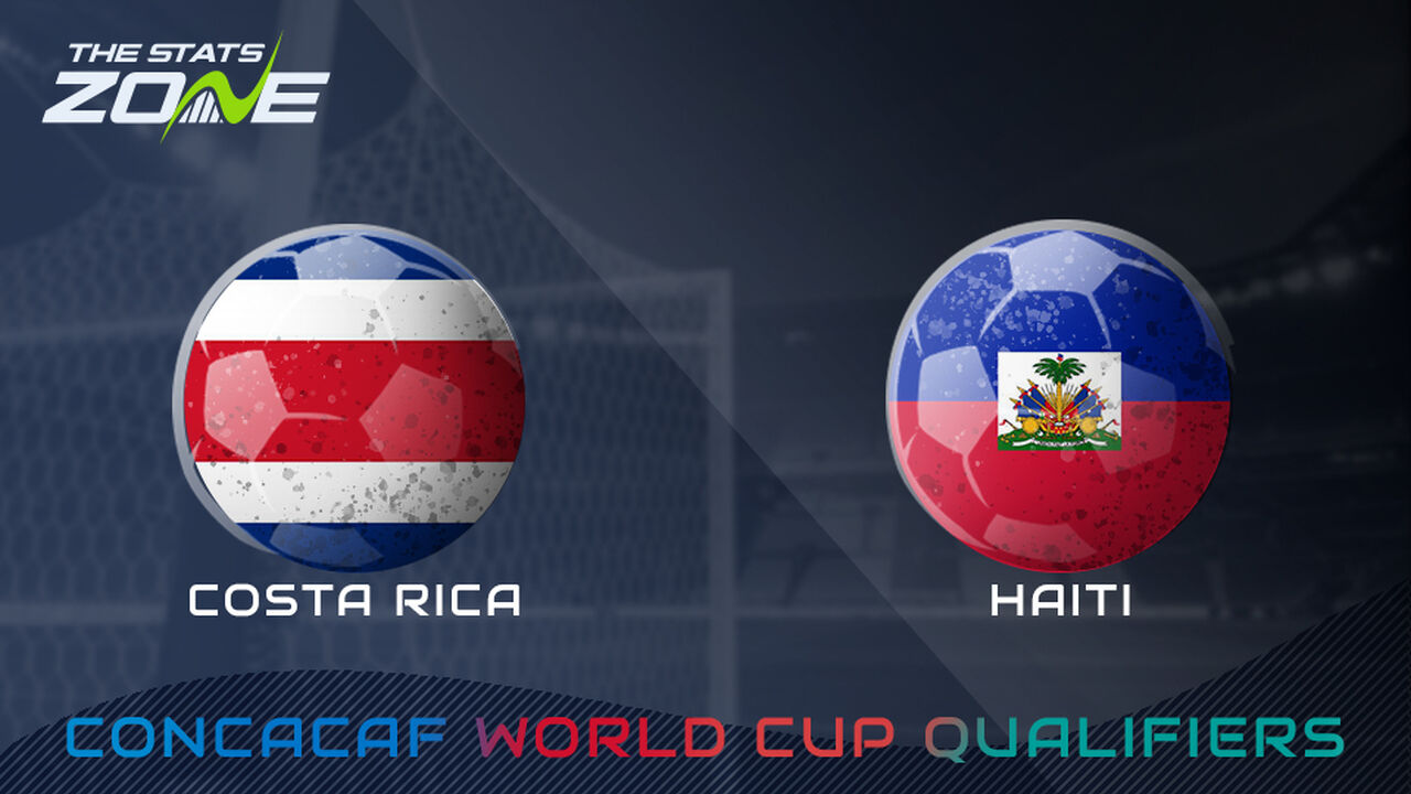 Costa Rica vs Haiti Preview & Prediction | 2026 FIFA World Cup Qualifying (CONCACAF)