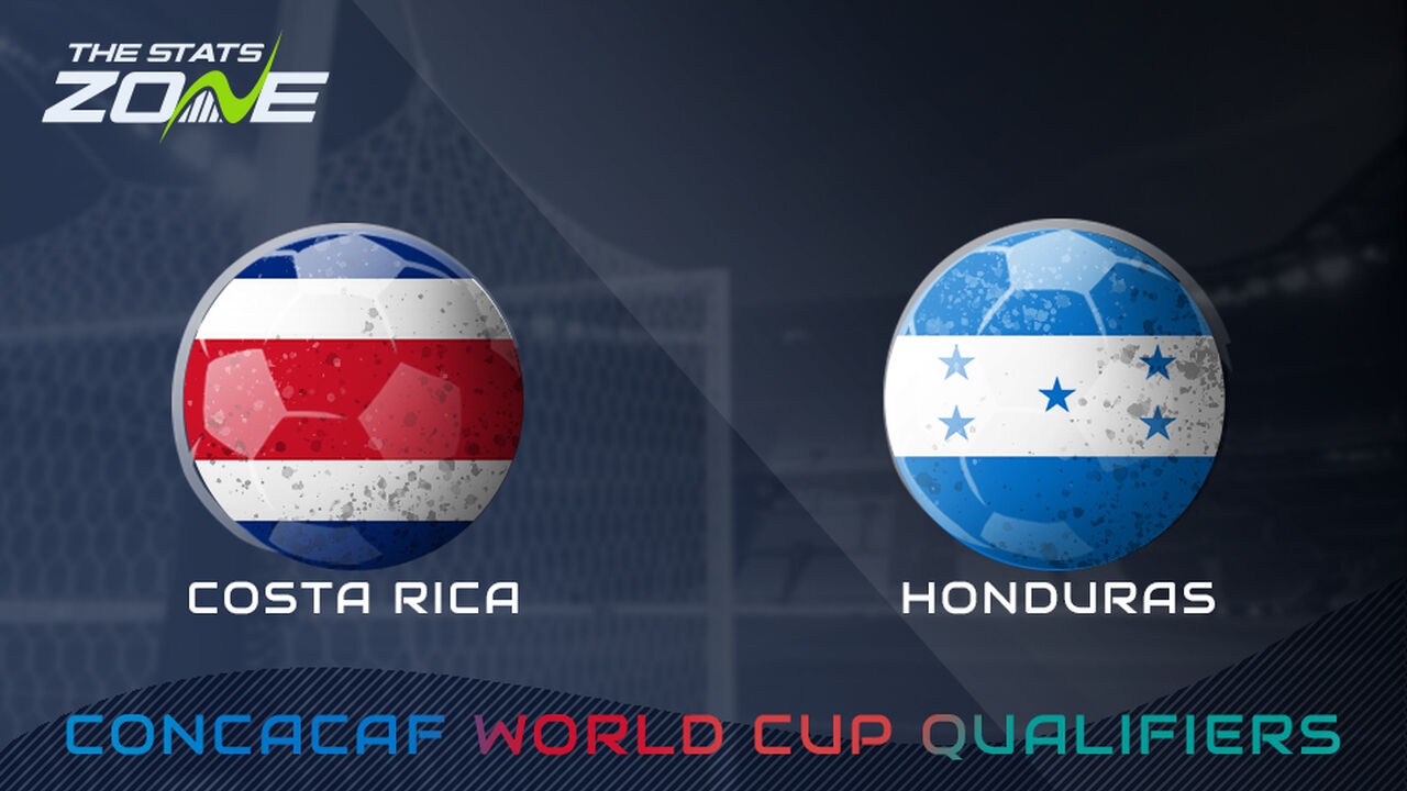 Costa Rica vs Honduras Preview & Prediction | 2026 FIFA World Cup Qualifying (CONCACAF)