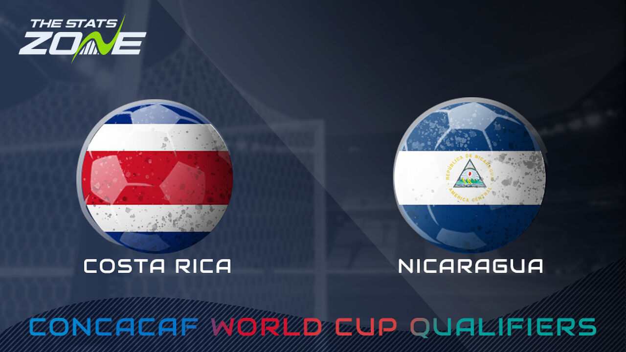 Costa Rica vs Nicaragua Preview & Prediction | 2026 FIFA World Cup Qualifying (CONCACAF)